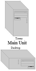 Main Unit